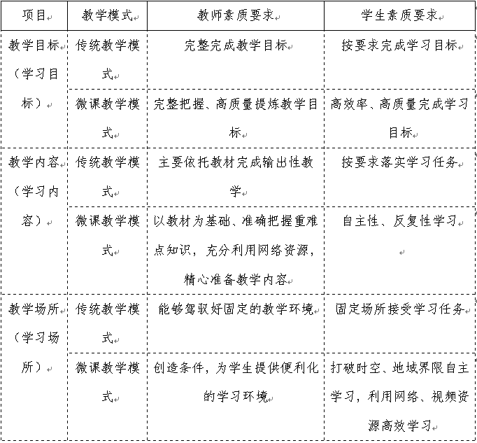 1634267667277201.png 2.png