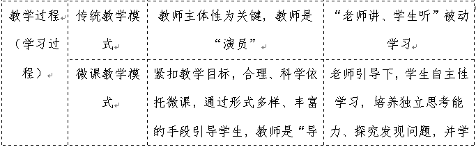 1634267682212698.png 2.1.png