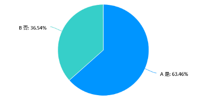 1634539516370727.png 3.png