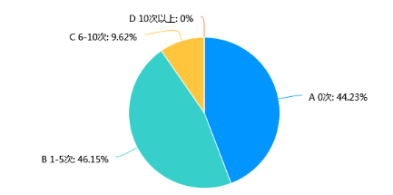 1634539531144742.png 4.png