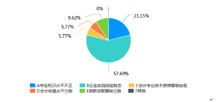 1634539557396912.png 6.png