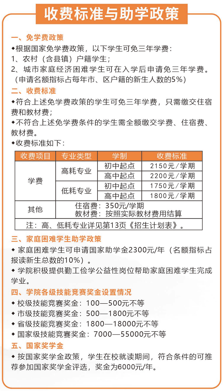 收費標準與助學政策.jpg